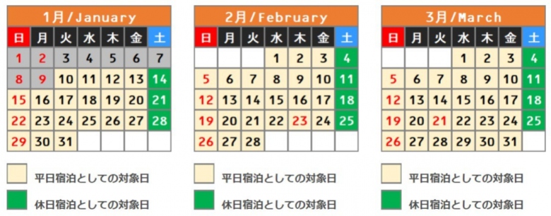 宿泊のカレンダー